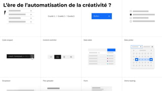 L’ère de l’automatisation de la créativité ?
 
