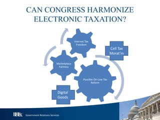 Government Relations Services
CAN CONGRESS HARMONIZE
ELECTRONIC TAXATION?
Possible On-Line Tax
Reform
Marketplace
Fairness
Internet Tax
Freedom
Digital
Goods
Cell Tax
Morat’m
 