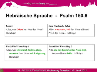Hebräische Sprache  -  Psalm 150,6 Gute Nachricht Bibel Alles,  was atmet ,  soll  den Herrn rühmen! Preist den Herrn - Halleluja! Luther Alles, was  Odem  hat, lobe den Herrn! Halleluja!  BasisBibel Vorschlag 2 Alle,  die ihr durch Gottes Atem lebt , lobt den Herrn  dafür . Halleluja! BasisBibel Vorschlag 1 Alles, was  lebt durch Gottes Atem , antworte  dem Herrn  mit Lobgesang . Halleluja! 