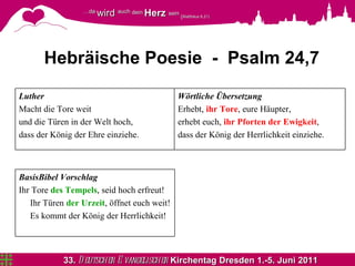 Hebräische Poesie  -  Psalm 24,7 Wörtliche Übersetzung Erhebt,  ihr Tore , eure Häupter,  erhebt euch,  ihr Pforten der Ewigkeit , dass der König der Herrlichkeit einziehe. Luther Macht die Tore weit und die Türen in der Welt hoch, dass der König der Ehre einziehe. BasisBibel Vorschlag Ihr Tore  des Tempels , seid hoch erfreut! Ihr Türen  der Urzeit , öffnet euch weit! Es kommt der König der Herrlichkeit! 