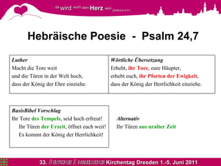 Hebräische Poesie  -  Psalm 24,7 Wörtliche   Übersetzung Erhebt,  ihr Tore , eure Häupter,  erhebt euch,  ihr Pforten der Ewigkeit , dass der König der Herrlichkeit einziehe. Luther Macht die Tore weit und die Türen in der Welt hoch, dass der König der Ehre einziehe. Alternativ Ihr Türen  aus uralter Zeit BasisBibel   Vorschlag Ihr Tore  des Tempels , seid hoch erfreut! Ihr Türen  der Urzeit , öffnet euch weit! Es kommt der König der Herrlichkeit! 