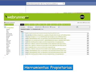 Monitorización de tu marca pública

Herramientas Propietarias

 