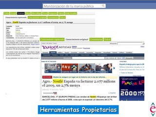 Monitorización de tu marca pública

Herramientas Propietarias

 