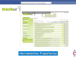 Monitorización de tu marca pública

Herramientas Propietarias

 