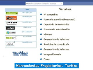 Monitorización de tu marca pública

Variables
Nº campañas
Focos de atención (keywords)
Depurado de resultados
Frecuencia actualización
Idiomas
Generación de informes
Servicios de consultoría
Generación de informes
Integración web
Otros

Herramientas Propietarias: Tarifas

 