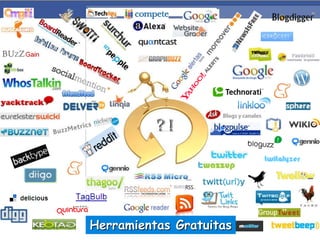 Herramientas Gratuitas

 