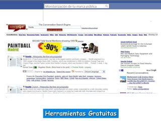 Monitorización de tu marca pública

Herramientas Gratuitas

 