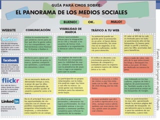 Fuente: CMO (original en inglés) / Chandra

 