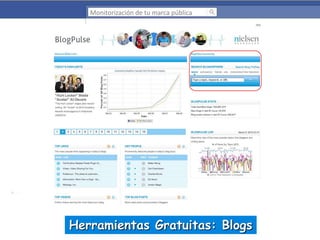 Monitorización de tu marca pública

Herramientas Gratuitas: Blogs

 