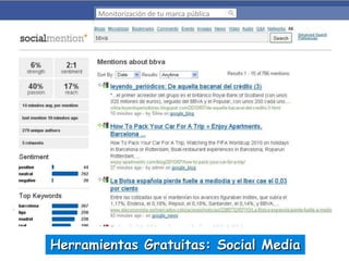 Monitorización de tu marca pública

Herramientas Gratuitas: Social Media

 