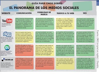 Fuente: CMO (original en inglés) / Chandra

 