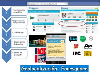 Enlaces a las herramientas SMO

1
2
3

4
5

• Segmentación
geográfica

• Segmentación de
comportamiento

• Fidelización

• Desaturación
de Canales

• ¡¡Robo de
clientes!!

Geolocalización: Foursquare

 