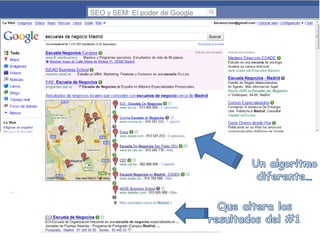 SEO y SEM: El poder de Google

 