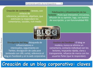 Formando parte de la blogosfera

Copyleft: Francisco Álvarez

Creación de contenidos: breves, con
enlaces de
referencia, periódicos, objetivos, que
estimulen (y respondan) los
comentarios, sociales, rich-media

Fidelización y dinamización de los
lectores: Posts que interpelen, encuestas,
difusión de su opinión, tags, con boletín
de suscripción, y con funcionalidad RSS

Divulgación del blog: Búsqueda de
influenciadores e
interesados, seguimiento en
Twitter, divulgación de cada post
(enlazado con URL corta), referencia al
blog en Facebook y en la web corporativa

Gestión del feedback: El blog se
modera, nunca se elimina un
comentario, contacto individual con los
lectores, respuesta rápida, clara y
transparente, refuerzo de marca con los
usuarios fieles (que le respondan).

Creación de un blog corporativo: claves

 