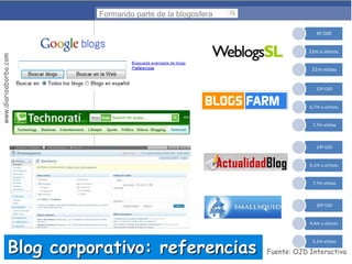 Formando parte de la blogosfera

www.diarioaborbo.com

6º OJD
12m u.únicos.

21m visitas

12º OJD

6,7m u.únicos.

7,7m visitas

14º OJD

6,1m u.únicos.

7,7m visitas

20º OJD

4,4m u.únicos.

Blog corporativo: referencias

5,1m visitas

Fuente: OJD Interactiva

 