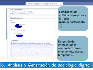Análisis del caso: Blogsfera BBVA

Estadísticas de
actividad agregadas y
filtradas
(país, departamento
…)

Detección de
intereses de la
comunidad: temas
emergentes, alertas
tempranas…

6. Análisis y Generación de sociología digital

 