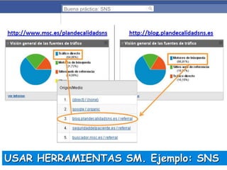 Buena práctica: SNS

USAR HERRAMIENTAS SM. Ejemplo: SNS

 