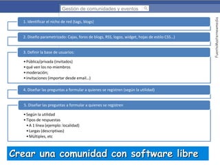 1. Identificar el nicho de red (tags, blogs)

2. Diseño parametrizado: Cajas, foros de blogs, RSS, logos, widget, hojas de estilo CSS…)

3. Definir la base de usuarios:
• Pública/privada (invitados)
• qué ven los no-miembros
• moderación;
• invitaciones (importar desde email…)

4. Diseñar las preguntas a formular a quienes se registren (según la utilidad)

5. Diseñar las preguntas a formular a quienes se registren
• Según la utilidad
• Tipos de respuestas
• A 1 línea (ejemplo: localidad)
• Largas (descriptivas)
• Múltiples, etc

Crear una comunidad con software libre

FuenteMasternewmedia

Gestión de comunidades y eventos

 