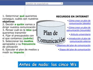 Gestión de expectativas

1. Determinar qué queremos
conseguir, cuáles son nuestros
objetivos
2. Decidir a quién vamos a
dirigir nuestra comunicación
3. Pensar cuál es la idea que
queremos transmitir
4. Fijar el presupuesto con
el que contamos (cuánto)
5. Seleccionar los medios
apropiados y su frecuencia
de utilización
6. Ejecutar el plan de medios y
medir su impacto

RECURSOS EN INTERNET
• Cómo crear un plan de
comunicación (detalle)
• Cómo crear un plan de
comunicación (resumido)
• Artículo universitario

• Introducción al plan de
comunicación externa
• Objetivos del plan de comunicación
• Etapas del plan de comunicación

Antes de nada: las cinco Ws

 