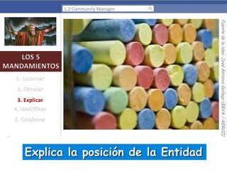1.2 Community Manager
Fuente de la idea: José Antonio Gallego (BBVA / AERCO)

Explica la posición de la Entidad

 