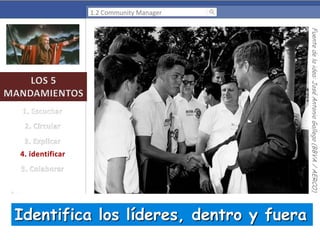 1.2 Community Manager
Fuente de la idea: José Antonio Gallego (BBVA / AERCO)

Identifica los líderes, dentro y fuera

 