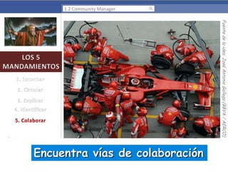 1.2 Community Manager

Fuente de la idea: José Antonio Gallego (BBVA / AERCO)

Encuentra vías de colaboración

 