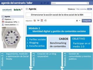 Creación de un blog
corporativo

Módulo 2.3

Módulo 2.2

Módulo 2.1

Seguimiento, medición
y optimización de Social
Media

Gestión de
comunidades y eventos
públicos

 