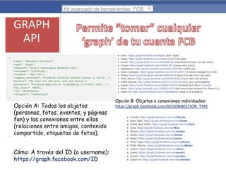 Kit avanzado de herramientas: FCB

GRAPH
API

Opción A: Todos los objetos
(personas, fotos, eventos, y páginas
fan) y las conexiones entre ellos
(relaciones entre amigos, contenido
compartido, etiquetas de fotos).
Cómo: A través del ID (o username):
https://graph.facebook.com/ID

Opción B: Objetos o conexiones individuales:
https://graph.facebook.com/ID/CONNECTION_TYPE

 