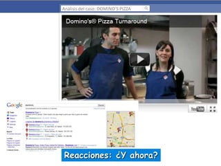Análisis del caso: DOMINO’S PIZZA

Reacciones: ¿Y ahora?

 