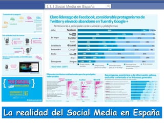 1.1.1 Social Media en España

La realidad del Social Media en España

 