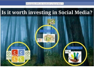 Principales KPIs de medición y Social ROI

 