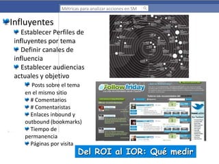 Métricas para analizar acciones en SM

Influyentes
Establecer Perfiles de
influyentes por tema
Definir canales de
influencia
Establecer audiencias
actuales y objetivo
Posts sobre el tema
en el mismo sitio
# Comentarios
# Comentaristas
Enlaces inbound y
outbound (bookmarks)
Tiempo de
permanencia
Páginas por visita

Del ROI al IOR: Qué medir

 