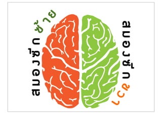 ซŒาย
ขวา
สมองซีก
สมองซีก
 