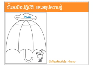 ขั้นลงมือปฏิบัติ และสรุปความรูŒ
นักเรียนเขียนหัวขŒอ “จำนวน”
 