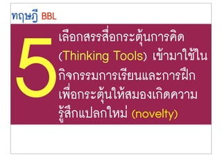 เลือกสรรส่ือกระตุŒนการคิด
(Thinking Tools) เขŒามาใชŒใน
กิจกรรมการเรียนและการฝƒก
เพื่อกระตุŒนใหŒสมองเกิดความ
รูŒสึกแปลกใหม‹ (novelty)
5ทฤษฎี BBL
 