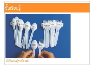 ขั้นเรียนรูŒ
นักเรียนจับคู‹คำคลŒองจอง
 