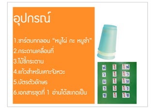 อุปกรณ
1.ชารตบทกลอน “หนูไผ‹ กะ หนูขำ”
2.กระดานเคลื่อนที่
3.ไมŒชี้กระดาน
4.แกŒวสำหรับเคาะจังหวะ
5.บัตรตัวอักษร
6.เอกสารชุดที่ 1 อ‹านไดŒสะกดเปšน
 