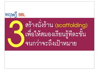 สรŒางนั่งรŒาน (scaffolding)
เพื่อใหŒสมองเรียนรูŒทีละขั้น
จนกว‹าจะถึงเป‡าหมาย3ทฤษฎี BBL
 