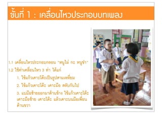 ขั้นที่ 1 : เคลื่อนไหวประกอบบทเพลง
1.1 เคลื่อนไหวประกอบกลอน “หนูไผ‹ กะ หนูขำ”
1.2 ใชŒท‹าเคลื่อนไหว 3 ท‹า ไดŒแก‹
1. ใชŒแกŒวเคาะโตะเปšนรูปสามเหลี่ยม
2. ใชŒแกŒวเคาะโตะ เคาะมือ สลับกันไป
3. แบมือซŒายออกมาดŒานขŒาง ใชŒแกŒวเคาะโตะ
เคาะมือซŒาย เคาะโตะ แลŒวเคาะบนมือเพื่อน
ดŒานขวา
 