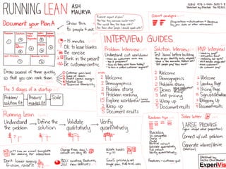 BBL - Lean Startup