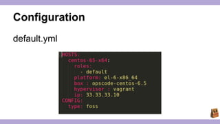 Configuration 
default.yml 
 