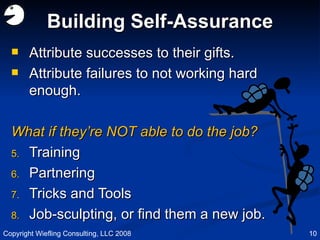 Building Self-Assurance Attribute successes to their gifts. Attribute failures to not working hard enough. What if they’re NOT able to do the job? Training Partnering Tricks and Tools Job-sculpting, or find them a new job. Copyright Wiefling Consulting, LLC 2008 