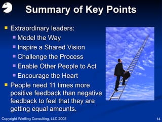 Summary of Key Points Extraordinary leaders: Model the Way Inspire a Shared Vision Challenge the Process Enable Other People to Act Encourage the Heart People need 11 times more positive feedback than negative feedback to feel that they are getting equal amounts.  Copyright Wiefling Consulting, LLC 2008 