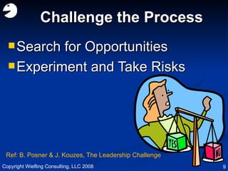 Challenge the Process Search for Opportunities Experiment and Take Risks Copyright Wiefling Consulting, LLC 2008 Ref: B. Posner & J. Kouzes, The Leadership Challenge 