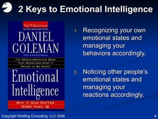 2 Keys to Emotional Intelligence Recognizing your own emotional states and managing your behaviors accordingly. Noticing other people’s emotional states and managing your reactions accordingly. Copyright Wiefling Consulting, LLC 2008 