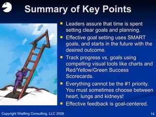 Summary of Key Points Leaders assure that time is spent setting clear goals and planning. Effective goal setting uses SMART goals, and starts in the future with the desired outcome. Track progress vs. goals using compelling visual tools like charts and Red/Yellow/Green Success Scorecards. Everything cannot be the #1 priority.  You must sometimes choose between heart, lungs and kidneys! Effective feedback is goal-centered. Copyright Wiefling Consulting, LLC 2008 