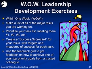 W.O.W. Leadership Development Exercises Within One Week  (WOW!) Make a list of all of the major tasks you are working on. Prioritize your task list, labeling them #1, #2, #3, etc. Create a “Success Scorecard” for your tasks, with targets and measures of success for each task. Use the feedback grid to get feedback on how to achieve one of your top priority goals from a trusted colleague. Copyright Wiefling Consulting, LLC 2008 