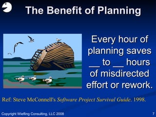 The Benefit of Planning Every hour of planning saves __ to __ hours of misdirected effort or rework. Copyright Wiefling Consulting, LLC 2008 Ref: Steve McConnell's  Software Project Survival Guide . 1998.  