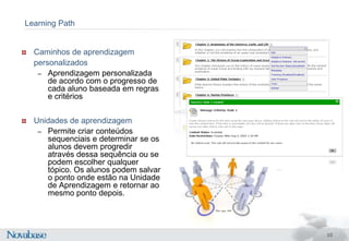 Acessoemqualquerhora e lugar
