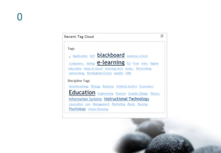 Blackboard Learn Release 9Aumentar o impacto_Transformar a experiência“Best of 2008 Excellence" from Elearning! Magazine. 